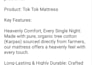 write persuasive mattress copy to boost your sales